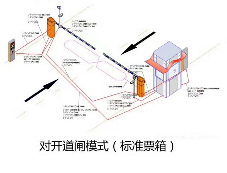 徐州对开道闸单通道收费系统