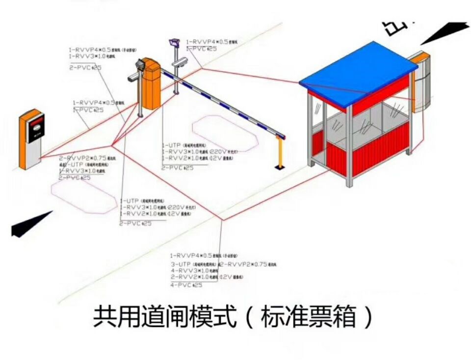 徐州单通道模式停车系统