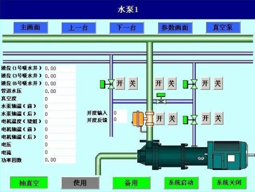 徐州水泵自动控制系统八号