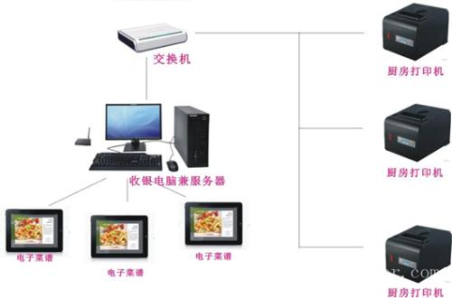 徐州收银系统六号