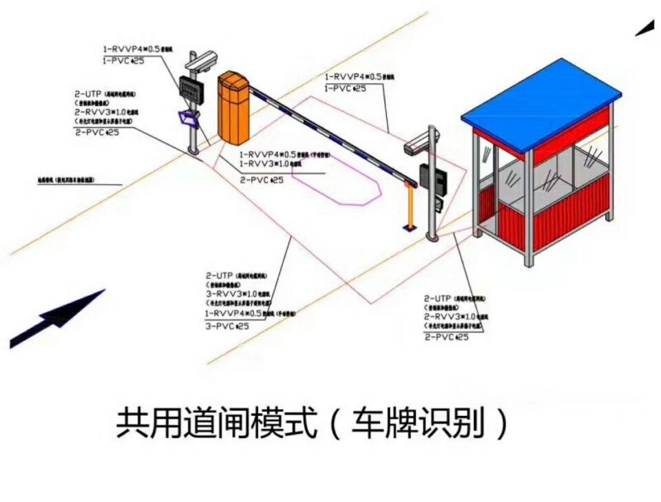 徐州单通道车牌识别系统施工